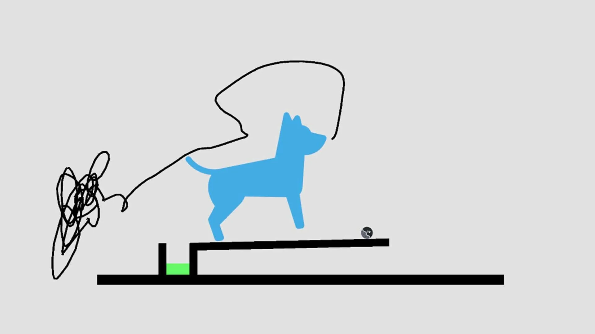 A blue dog stands on a raised platform beside the ball, a scribbled drawing trailing off to the left and the green goal set into a notch below.